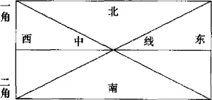 圖片1